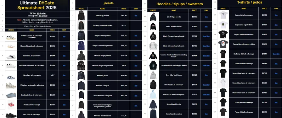 Preview of the DHGate spreadsheet showing sneakers, jackets, hoodies and t-shirts